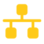 Droplets and Networking